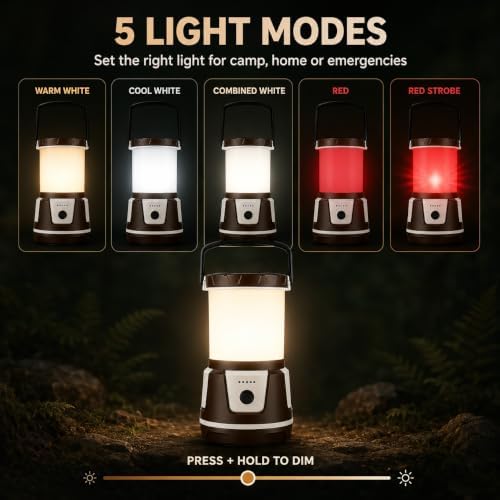 Rechargeable Emergency Light for Home Power Outages