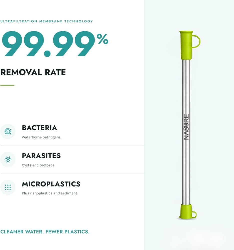 Microplastic Filter Straw 2 Pack | Stainless Steel Water Filter Straw, Hollow...