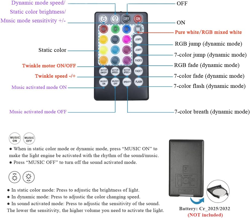 Fiber Optic Lights kit Twinkle+ APP Control + Music Effect for Star Ceiling S...