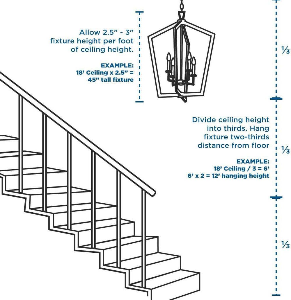 Progress Lighting 5-Light Candles Traditional Chandelier Light, Indoor, P4009...