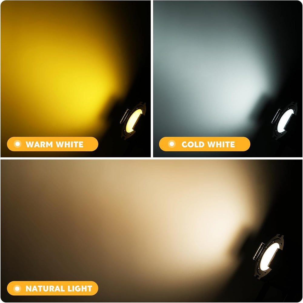 HOLDLAMP Spotlight COB 80W Stage Light Par Lights Party Warm & Cold White...