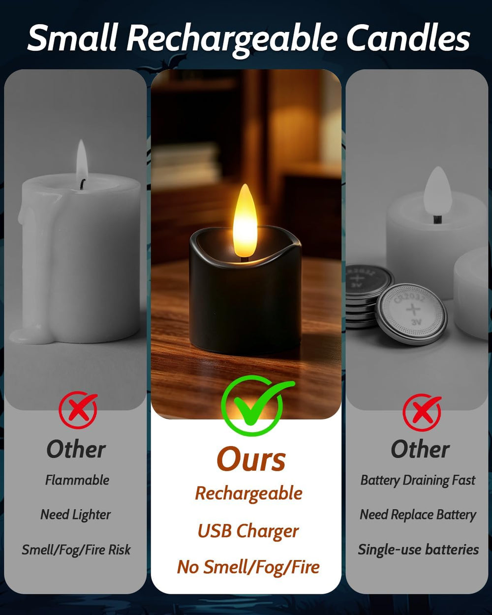 12 Pack Small Rechargeable Flameless Candles with Remote Timer