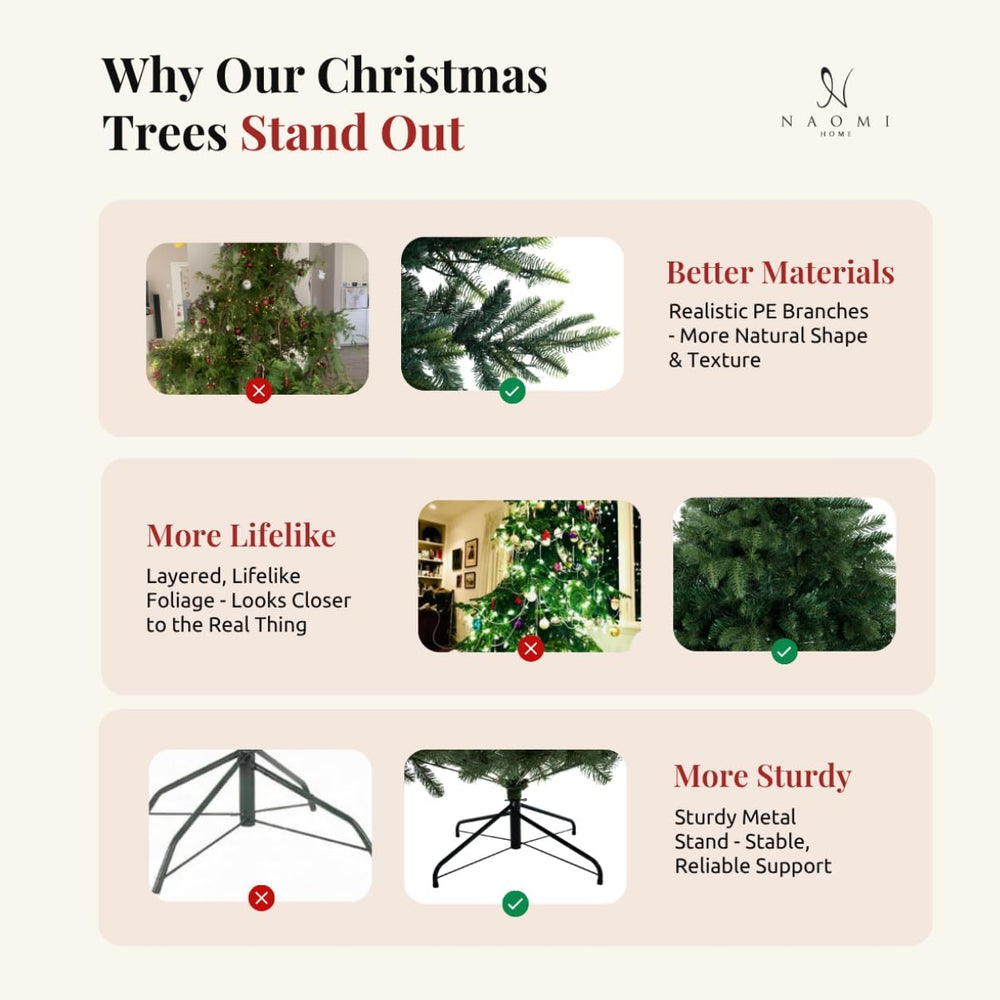 Naomi Home Brittany 7.5ft Artificial Prelit Snow Flocked Christmas Tree