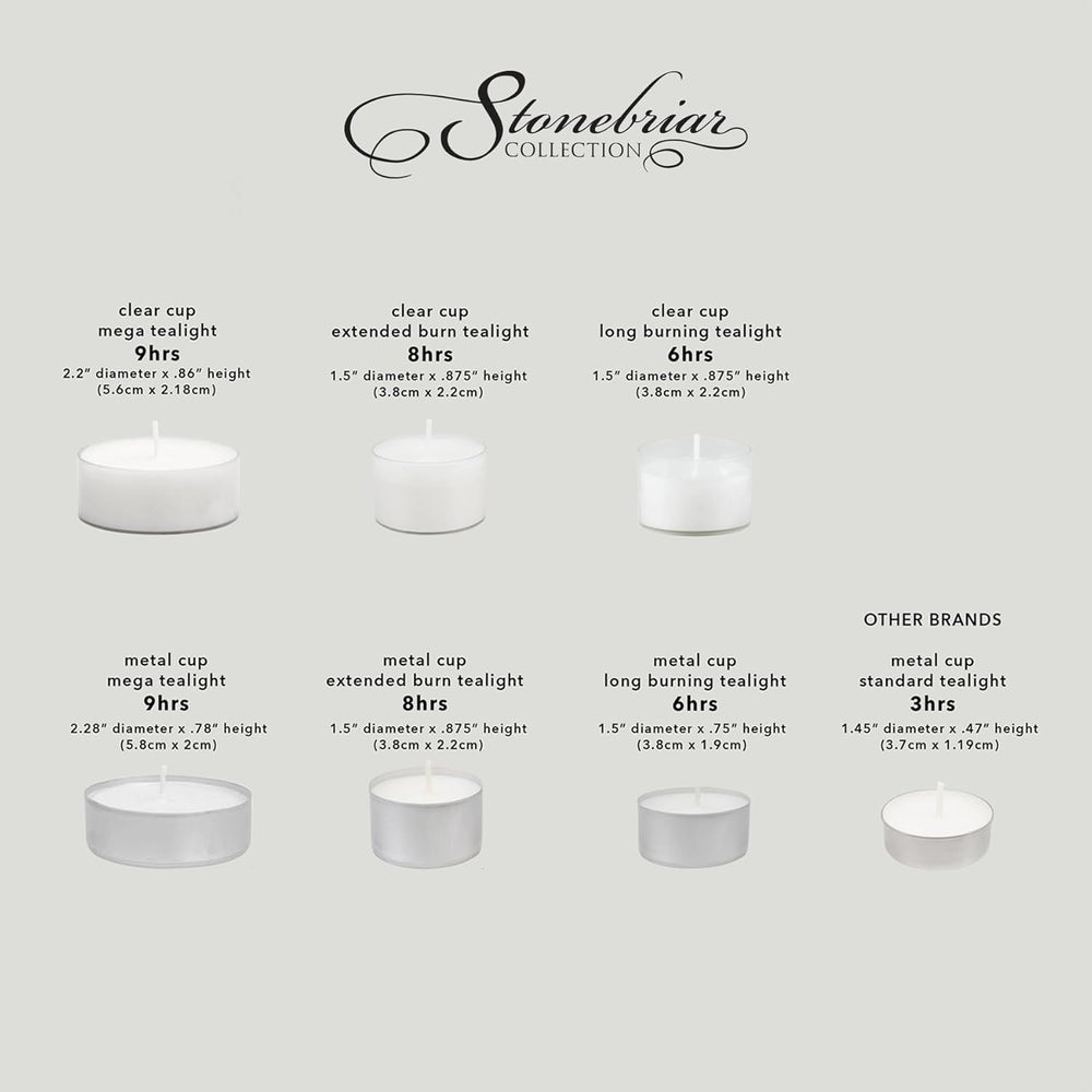 Stonebriar 192 Count White Unscented 6 to 7 Hour Extended Burn Time Clear Cup...