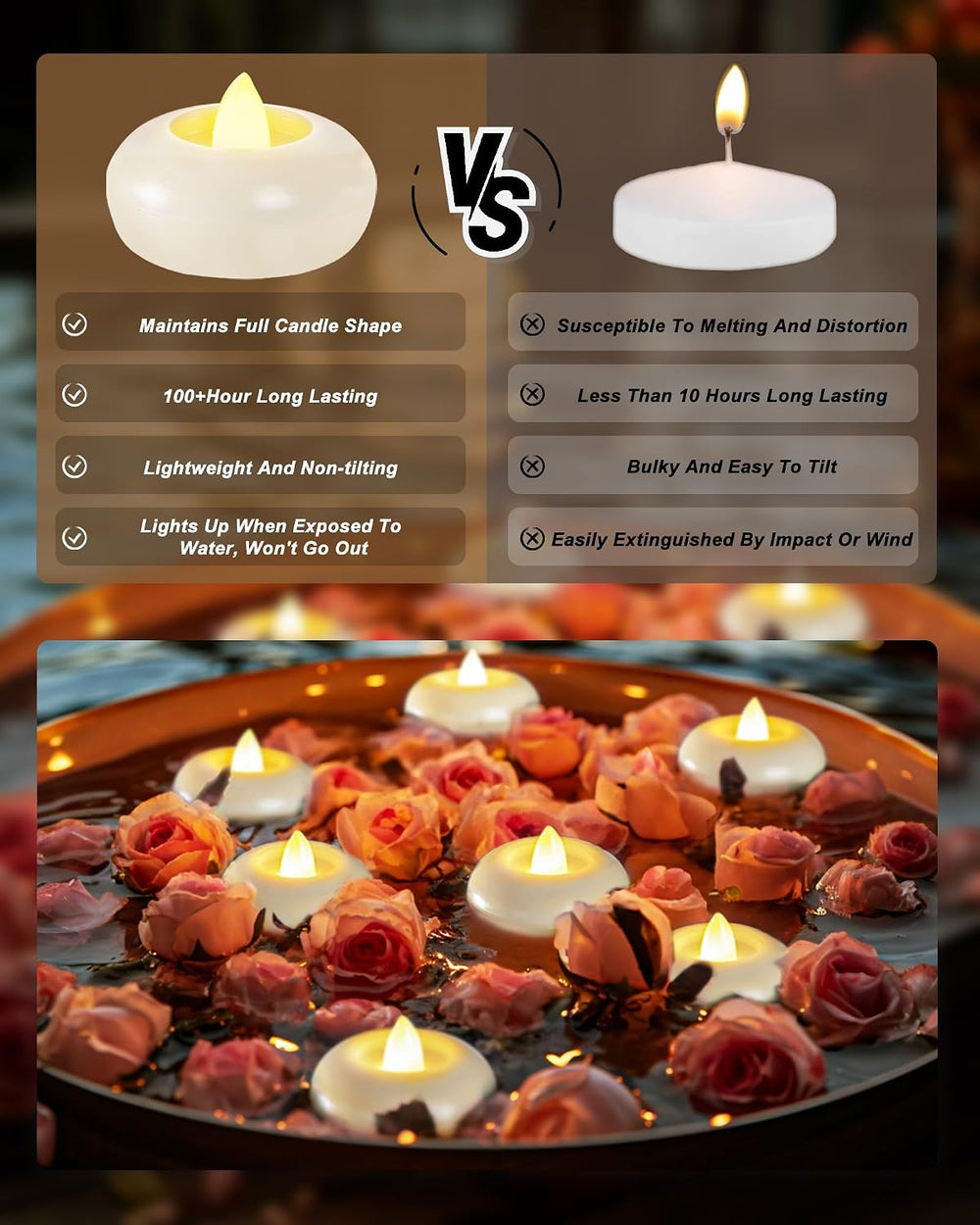 2" Flameless LED Floating Candles, White Waterproof Tealights, 48 Pack