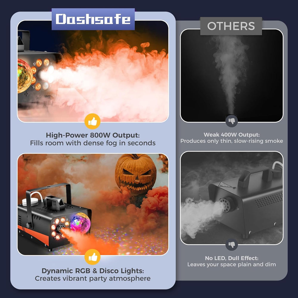 800W Fog Machine, 4500CFM for Halloween, Disco Light & Remote