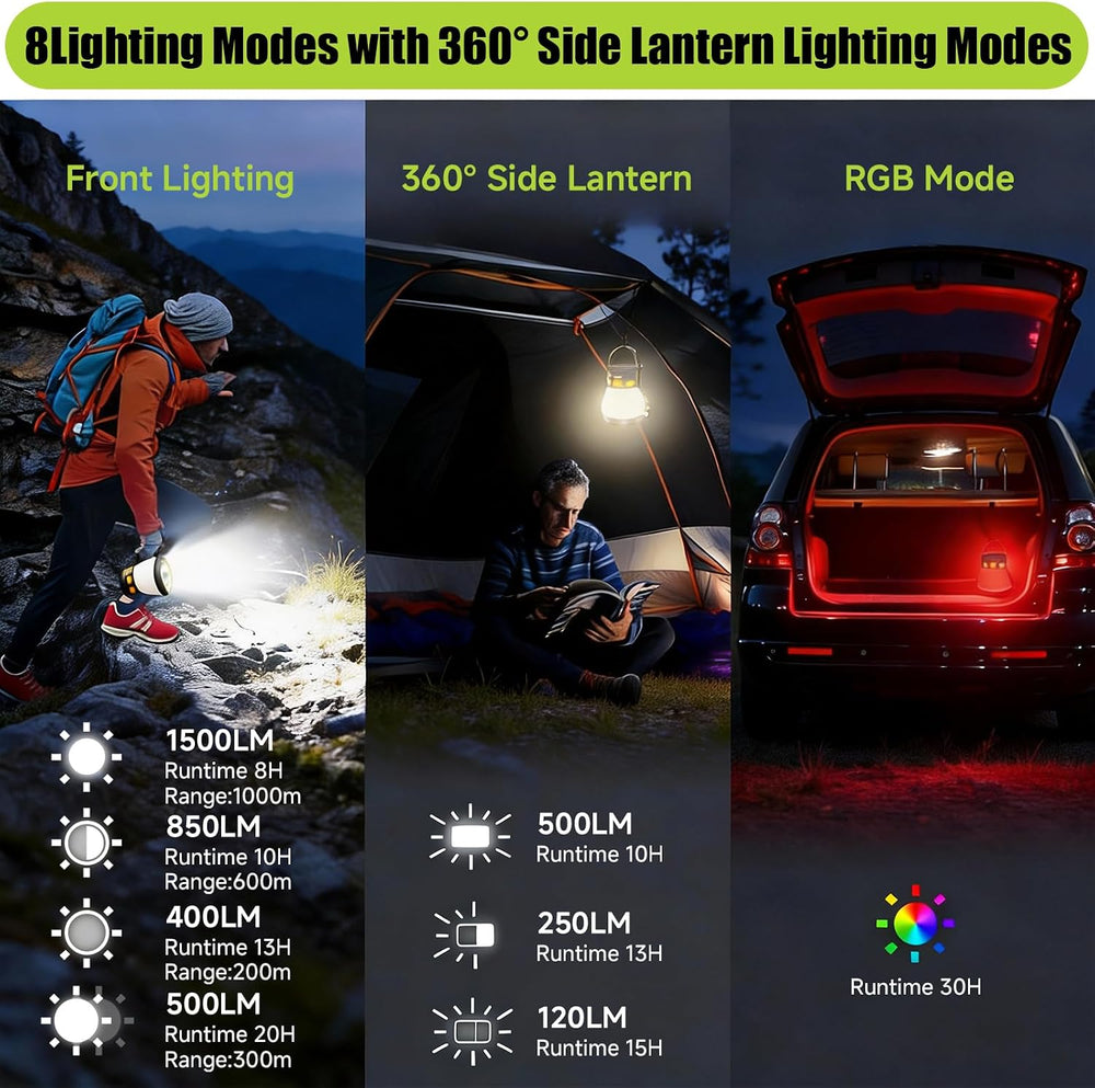 1500LM Camping Lantern Rechargeable, LED Camping Lantern Flashlight