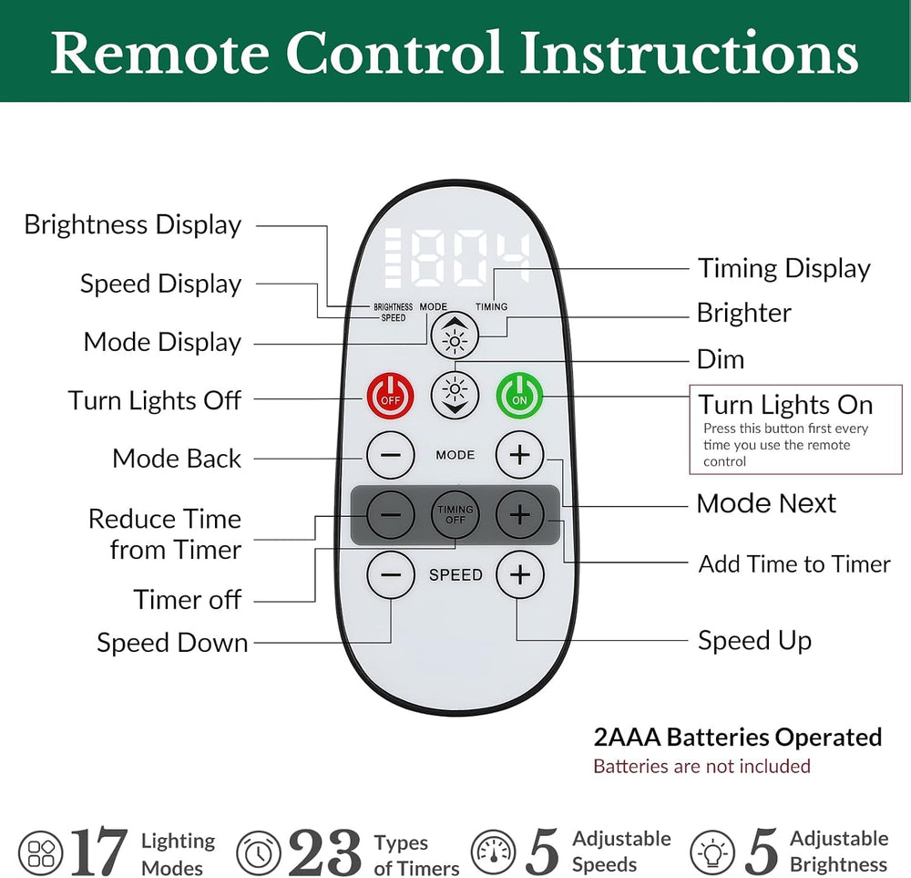 7FT Artificial Prelit Pre-Decorated Christmas Tree with Remote, Timer