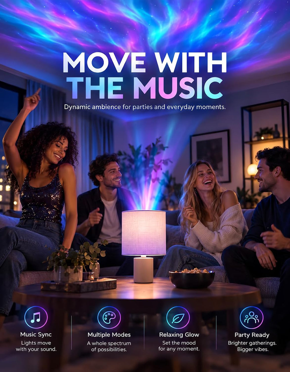 Projector Smart Light Bulb, 16M RGBWW Color Changing E26 Pattern Lamp