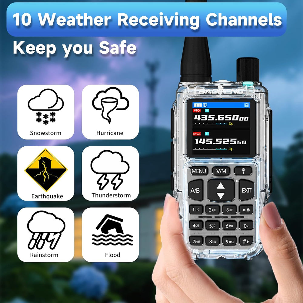 BAOFENG UV-5R MINI-5 Two Way Radio NOAA Weather Radio Dual PTT 999CH Survival...