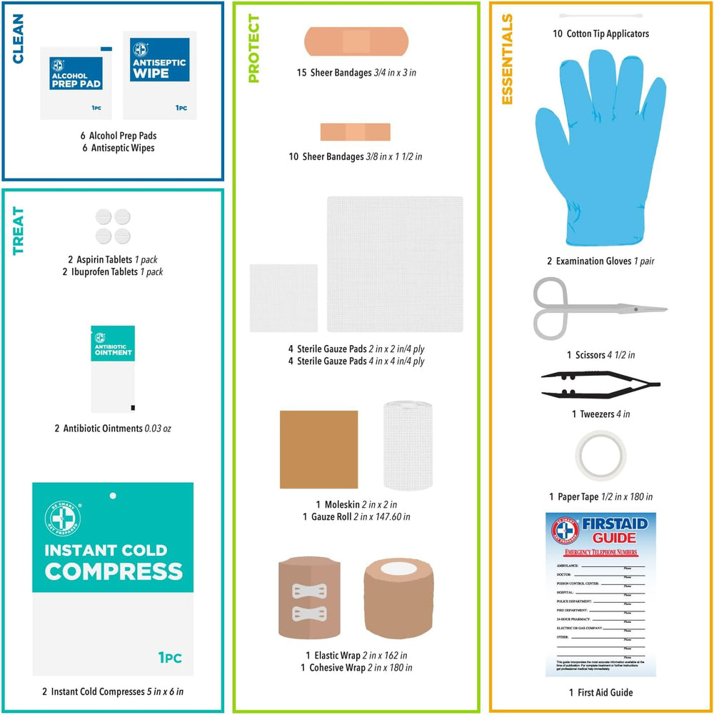 Be Smart Get Prepared Coach’s First Aid Kit 73 Pc Hanging Rollup Bag Sports