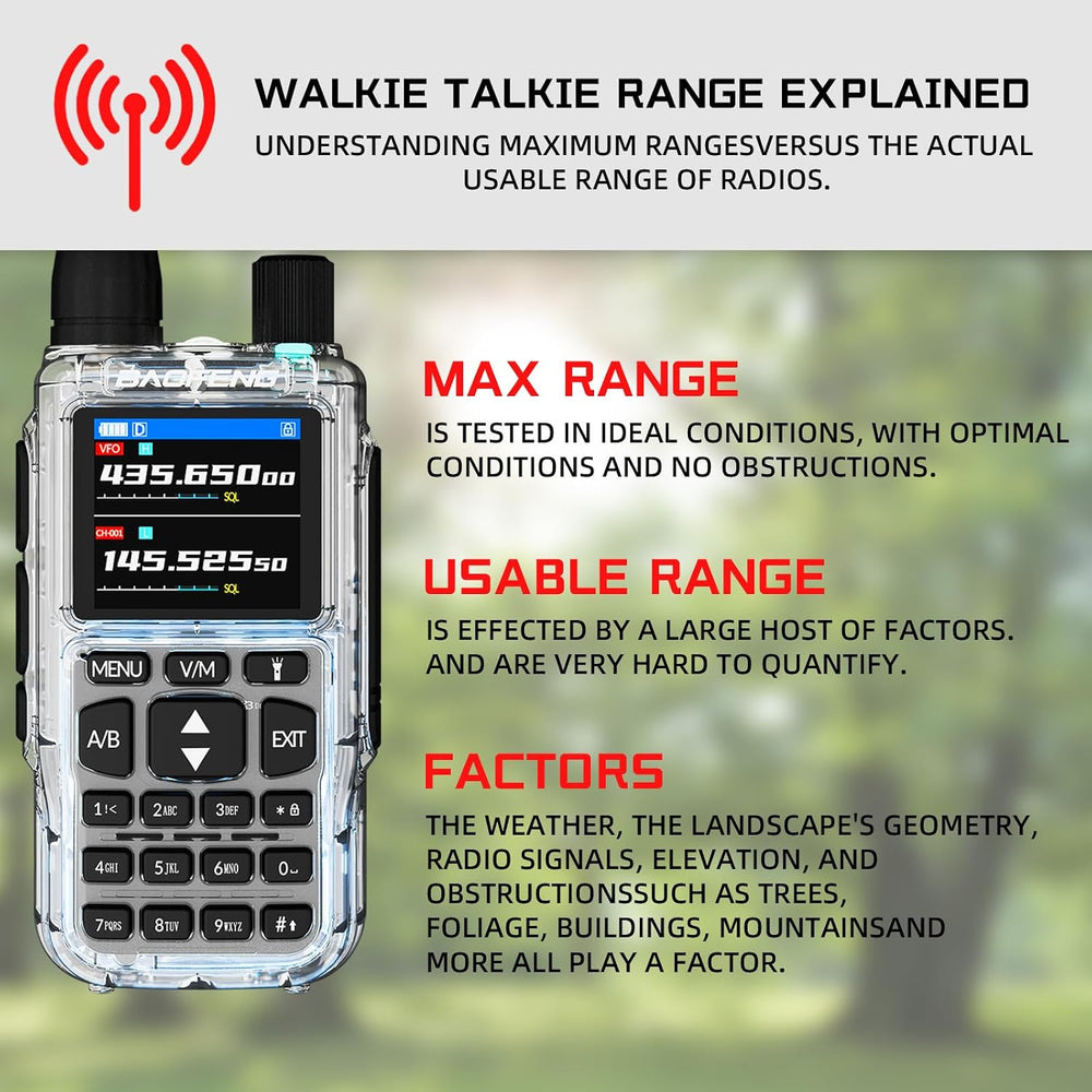 BAOFENG UV-5R MINI-5 Two Way Radio NOAA Weather Radio Dual PTT 999CH Survival...
