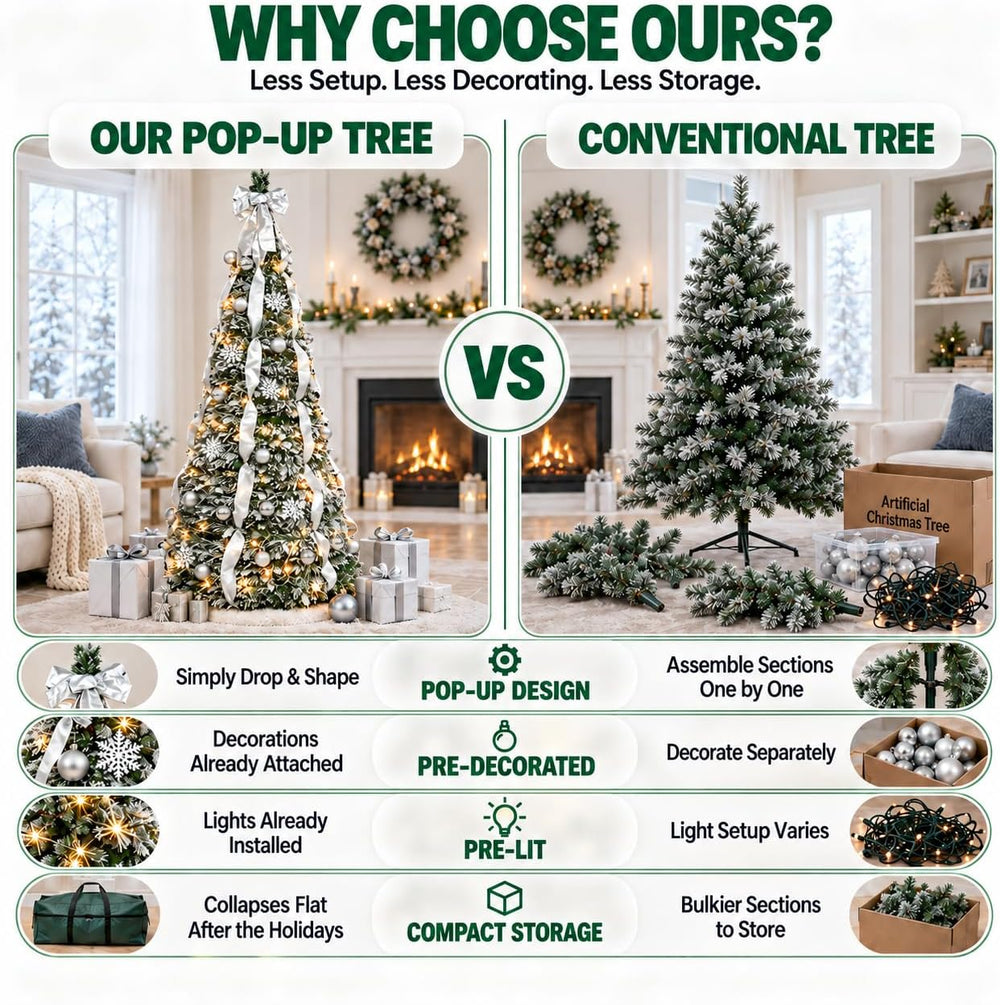 7ft Pop Up Artificial Christmas Tree with Lights, Decorated Prelit Collapsibl...