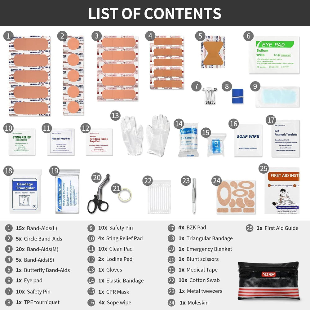 Car Emergency Kit (126 Piece),Gift for Father Women Friend, Premium Roadside ...