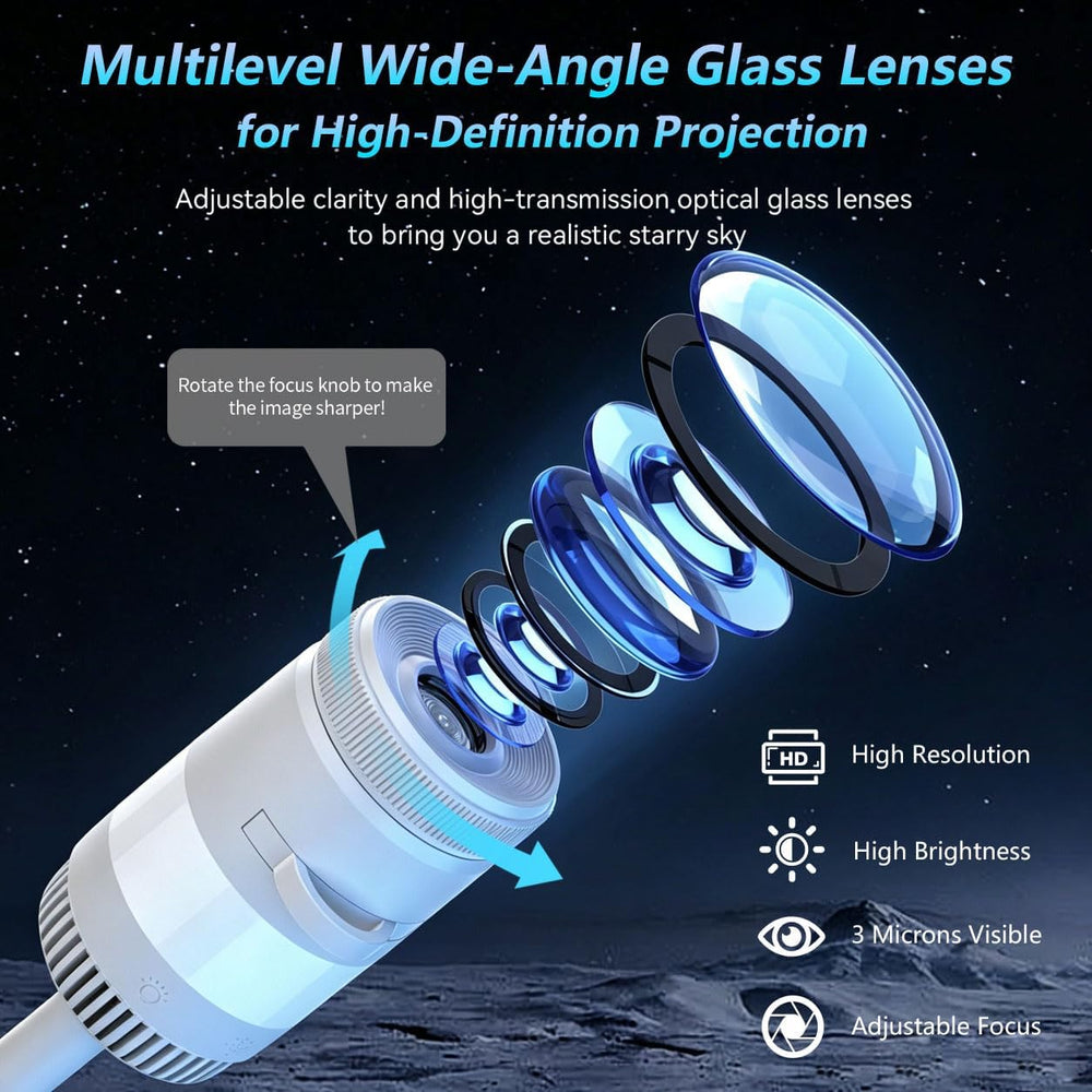 5D Holographic Night Light Projector, USB Plug and Play HD Star Projector