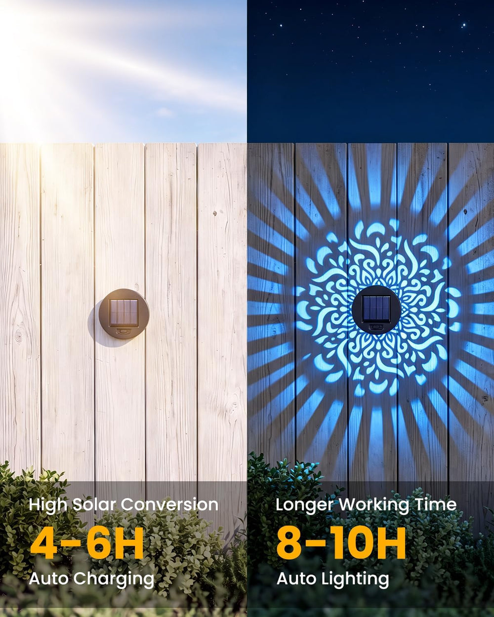 Klarlight 7 Color Changing Solar Mandala Lights Outdoor, IP65 Waterproof