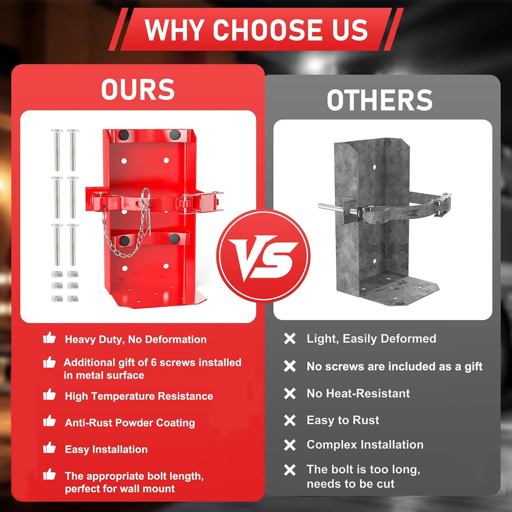 Fire Extinguisher Mount, Heavy Duty Fire Extinguisher Bracket for School Home...