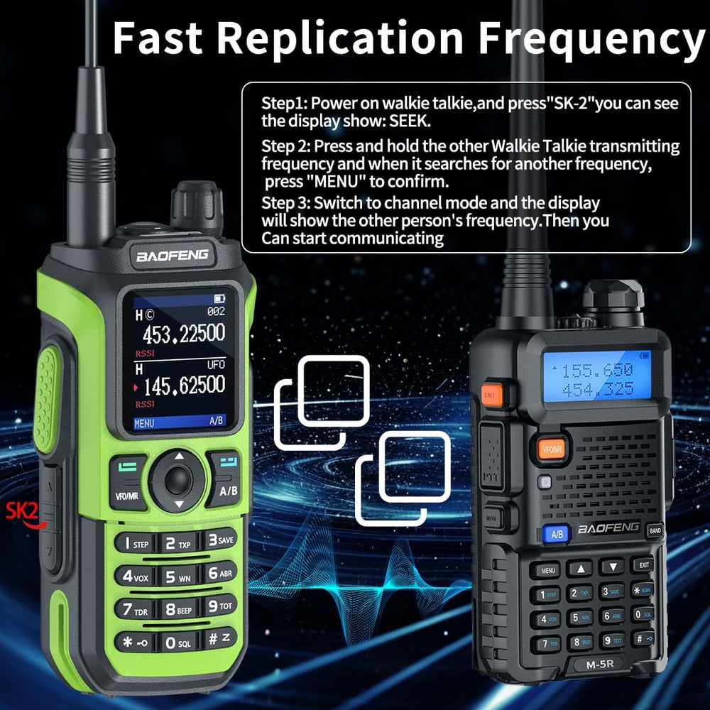 Baofeng Radio Ham Radio UV-5R Upgrade UV-21R Ham Radio Handheld Rechargeable ...