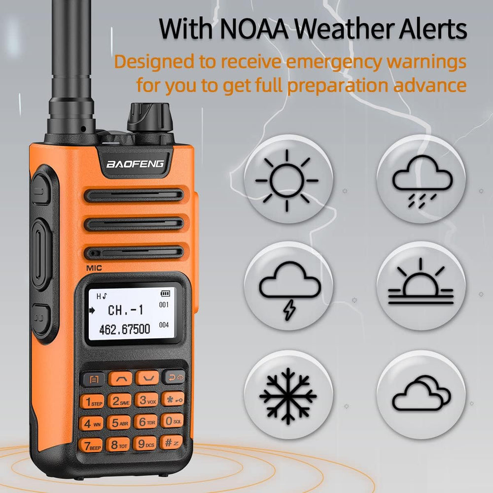 BAOFENG GMRS Handheld Radio GM-15 Pro 8W Rechargeable Long Range Walkie Talki...