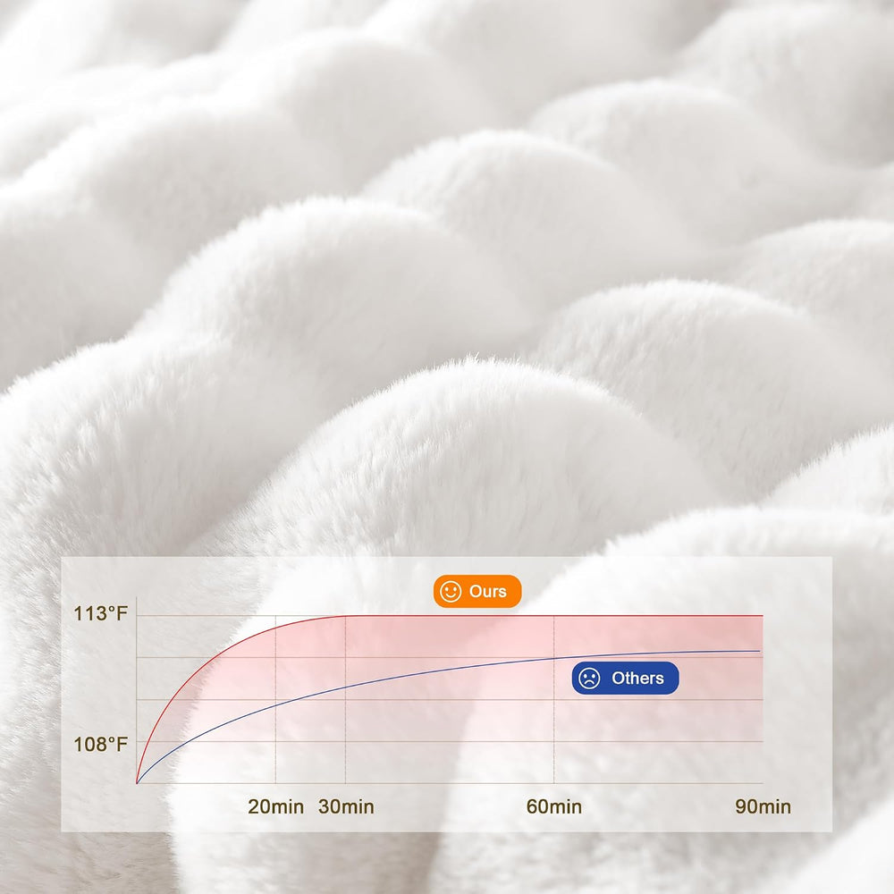Faux Fur Cozy Heated Blanket Twin Size,White,62"x84"