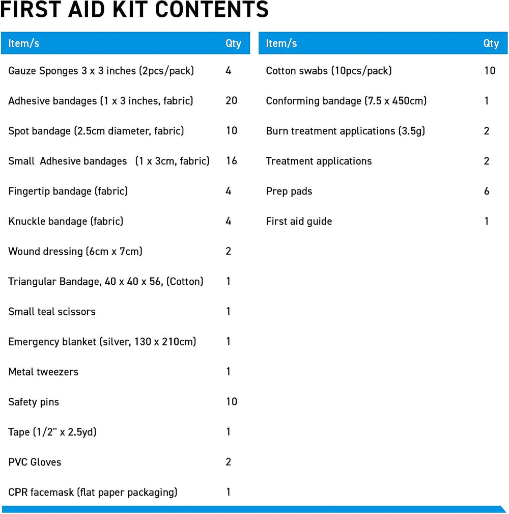Auto First Aid Kit for Car, Truck, Vehicles, 100 Piece - OSHA Compliant