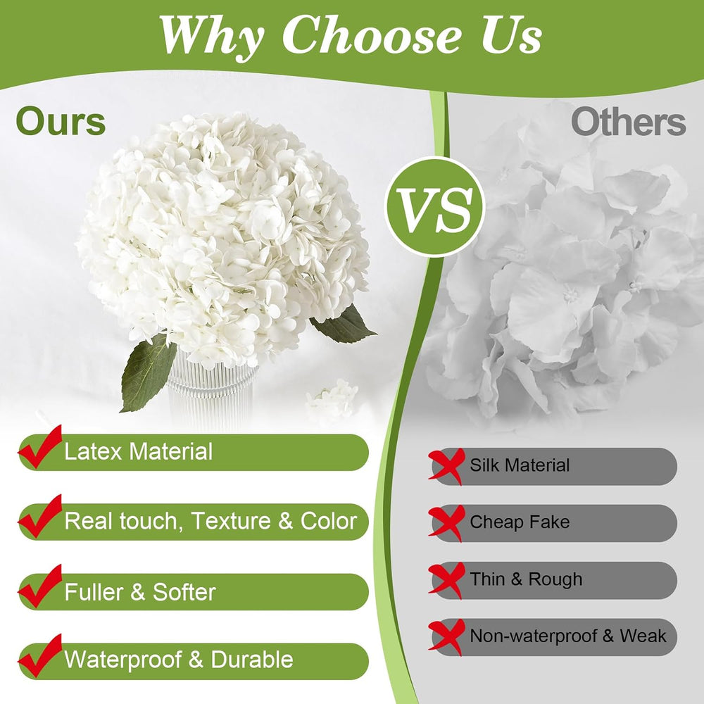 Artflower 4Pcs Real Touch Hydrangea Artificial Flowers, 22.5'' White ...
