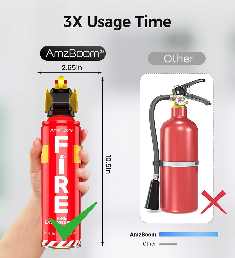 AmzBoom Fire Extinguishers Water-based for Home Kitchen, Car, & Boat 3 Pa...
