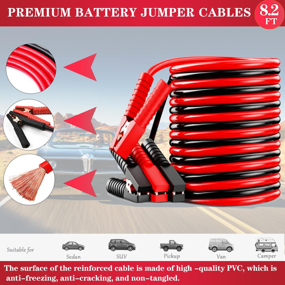 Emergency Roadside Kit for Car Auto Safety Kit with Jumper Cables Headlamp