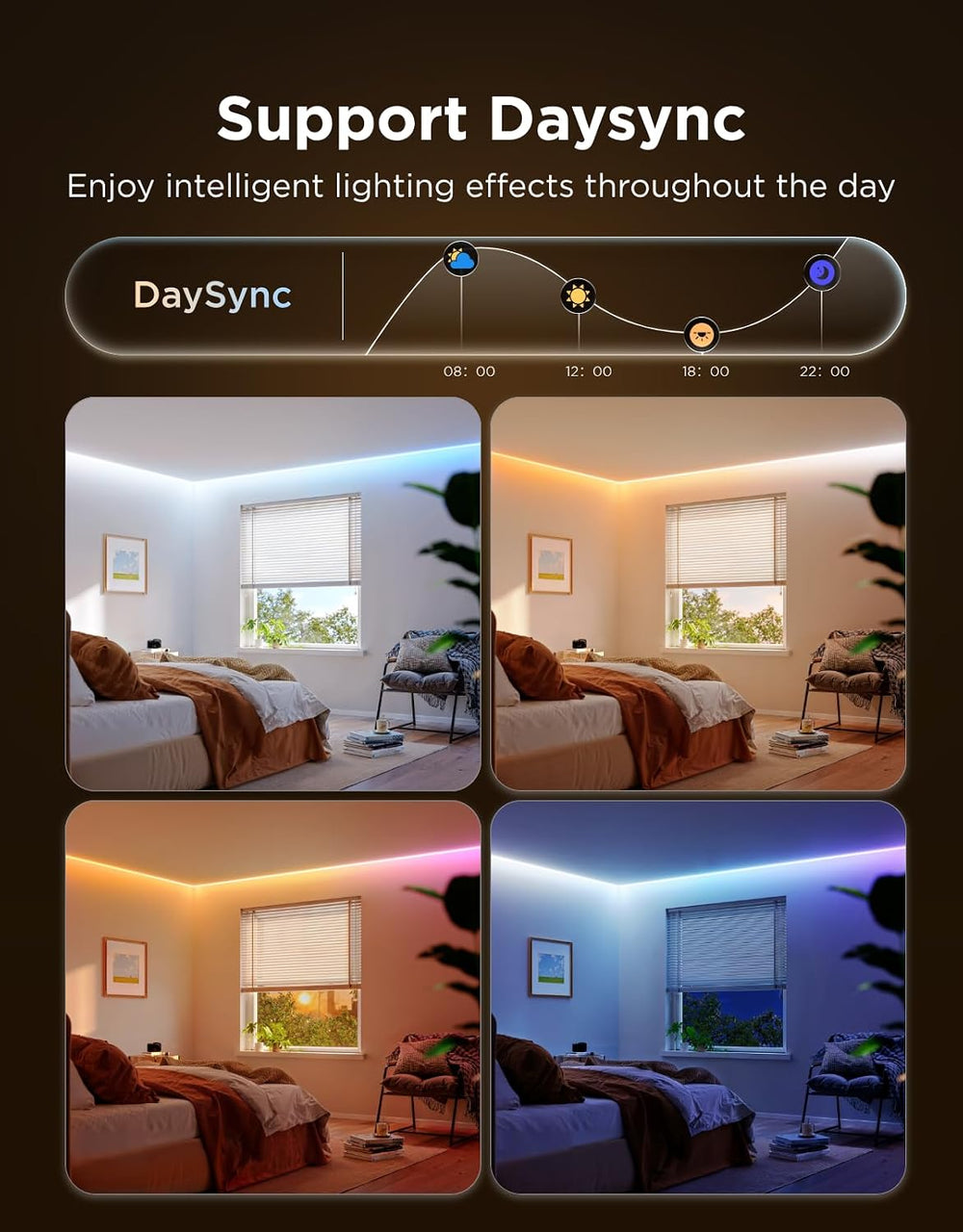 Govee COB LED Strip Lights 2, RGBIC, 840 LEDs/m, 1000K-10000K, 32.8ft
