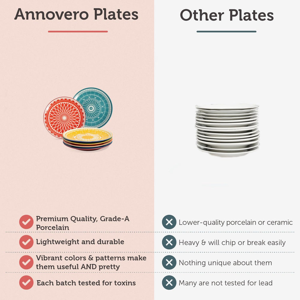 Dessert Plates, 6 Inch, Dishwasher & Microwave Safe, Set of 6