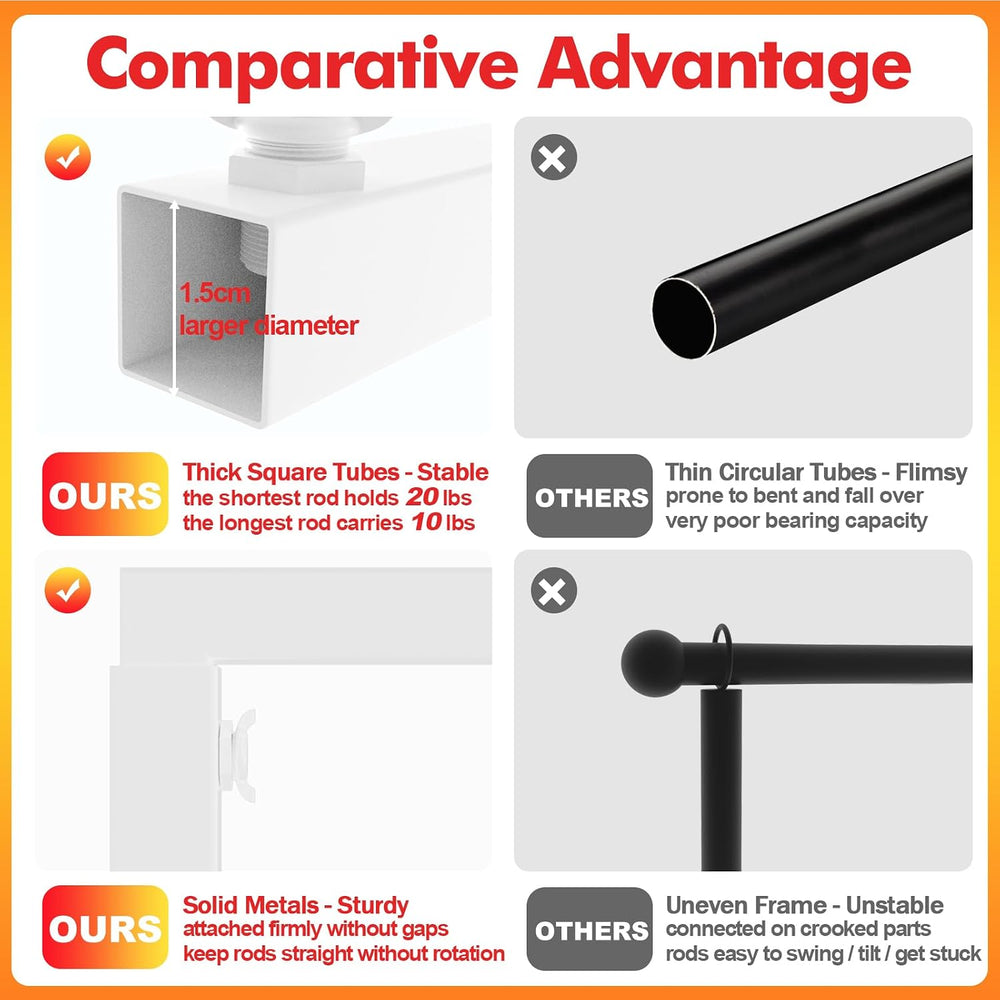 Fomcet Over The Table Rod Stand with Clamps Set of 2 White Metal Table Arch