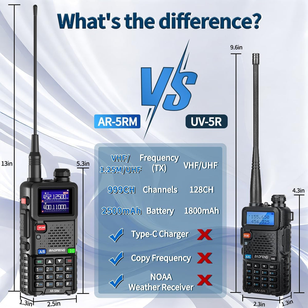 BAOFENG Radio Ham Radio Handheld UV-5R Upgrade Long Range Walkie Talkies Rech...
