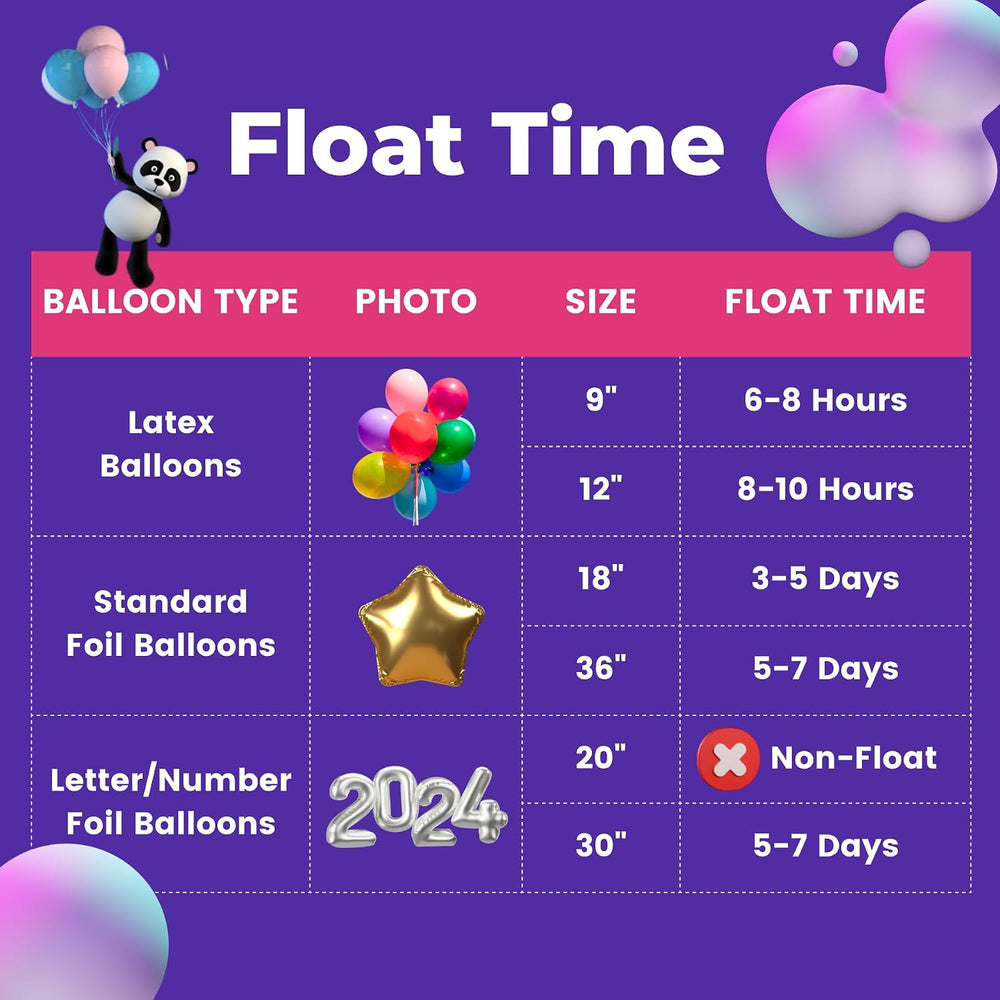 GreatWhip 22L Helium Tank for Balloons at Home, Up to 100 Latex Balloons