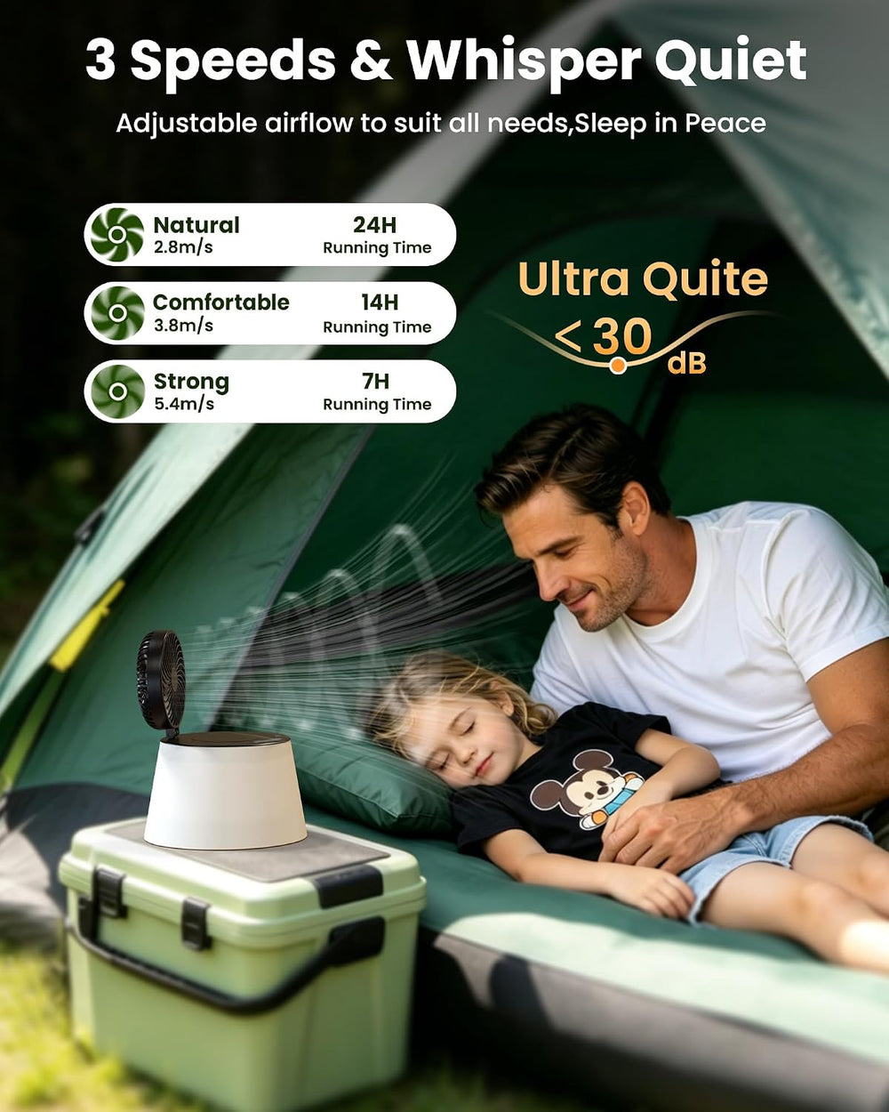3 in 1 Portable Camping Lantern with Fan USB Rechargeable for Outdoor