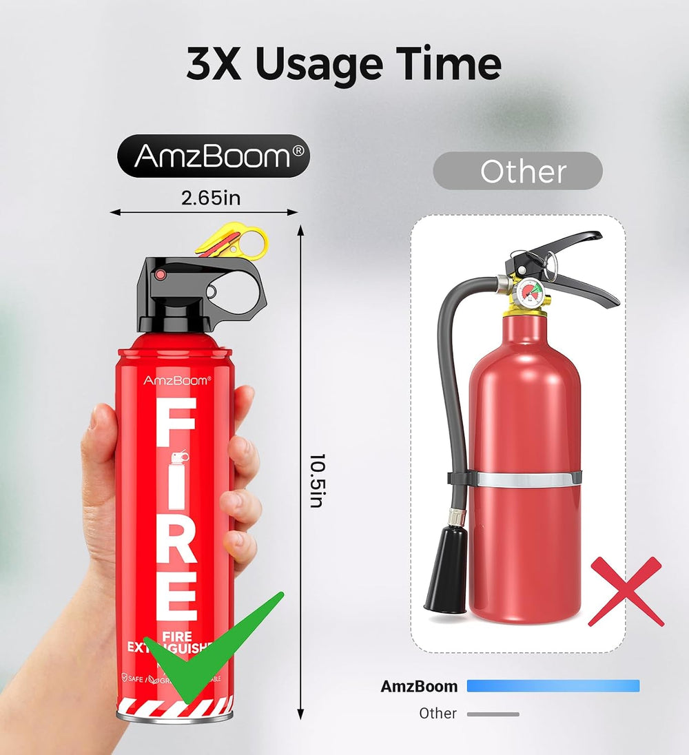 AmzBoom 2-Pack Fire Extinguisher for Home, Kitchen, Car, and Grill with Mount...
