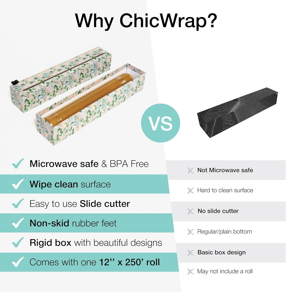 ChicWrap Eucalyptus Refillable Wrap Dispenser - Includes 12" x 250' ...