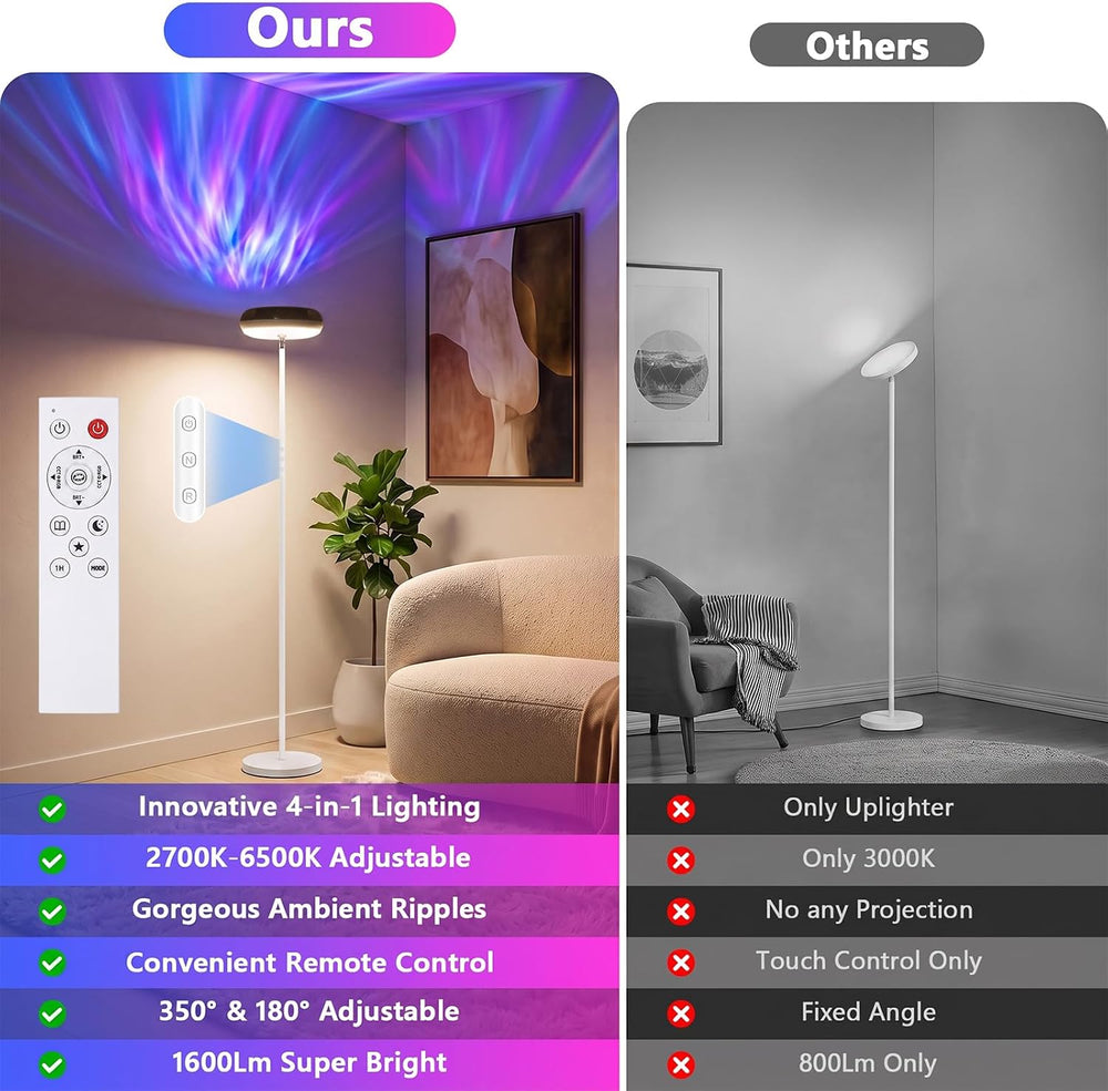 Uplighter Floor Lamp for Living Room, Ripple and Star Projector