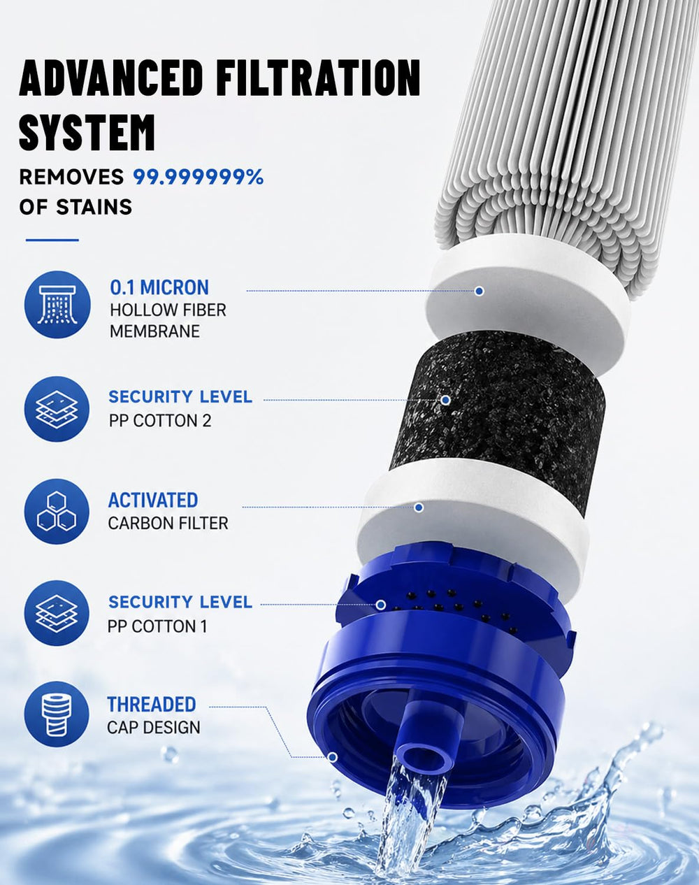 Water Filter, Lightweight Portable Water Filter Straw (1)