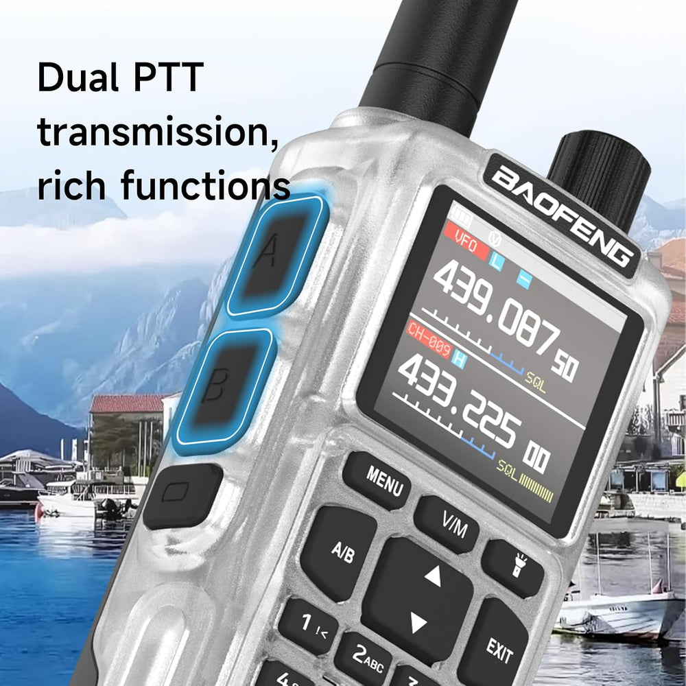 BAOFENG MINI5 Ham Radio Handheld Two Way Radios, 2 Pack, Clear