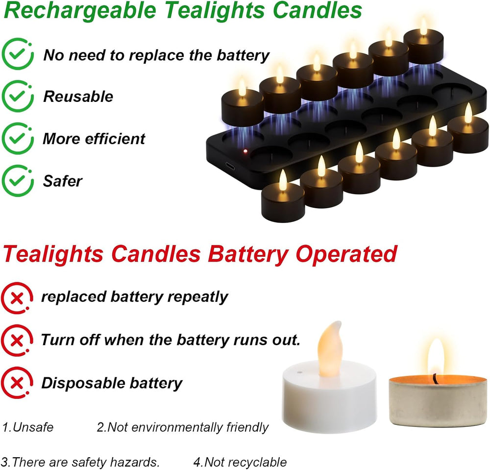 Black Rechargeable LED Tea Lights Candles Battery Operated with Remote