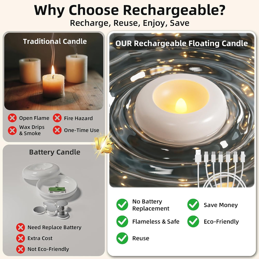 Rechargeable Flameless Floating Candles, 12 Pack Water Activated Tea Lights