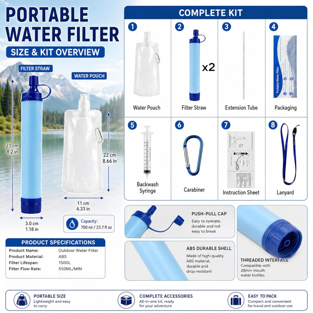 2 Pack Portable Water Filters with 400Gallons Capacity
