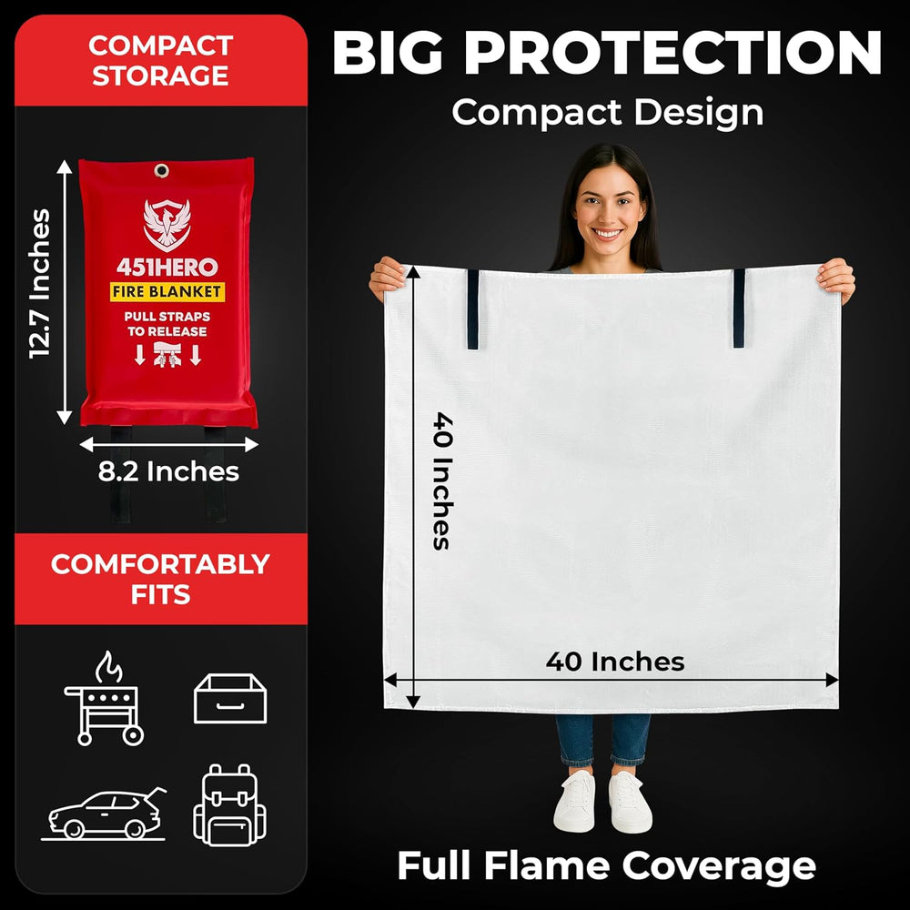 Emergency Fire Blanket – 2 Pack, Fire Protection for Families