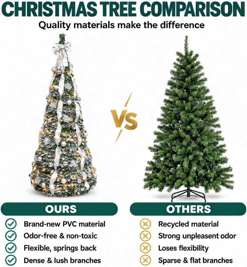 7ft Pop Up Artificial Christmas Tree with Lights, Decorated Prelit Collapsibl...