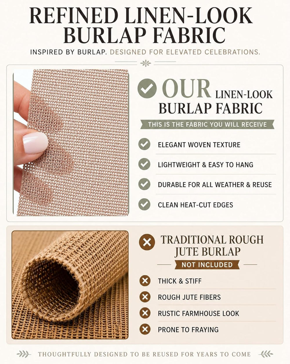 Pre-Printed Banner Kit – 97 BURLAP Flags with WHITE Letters, Numbers & Sy...