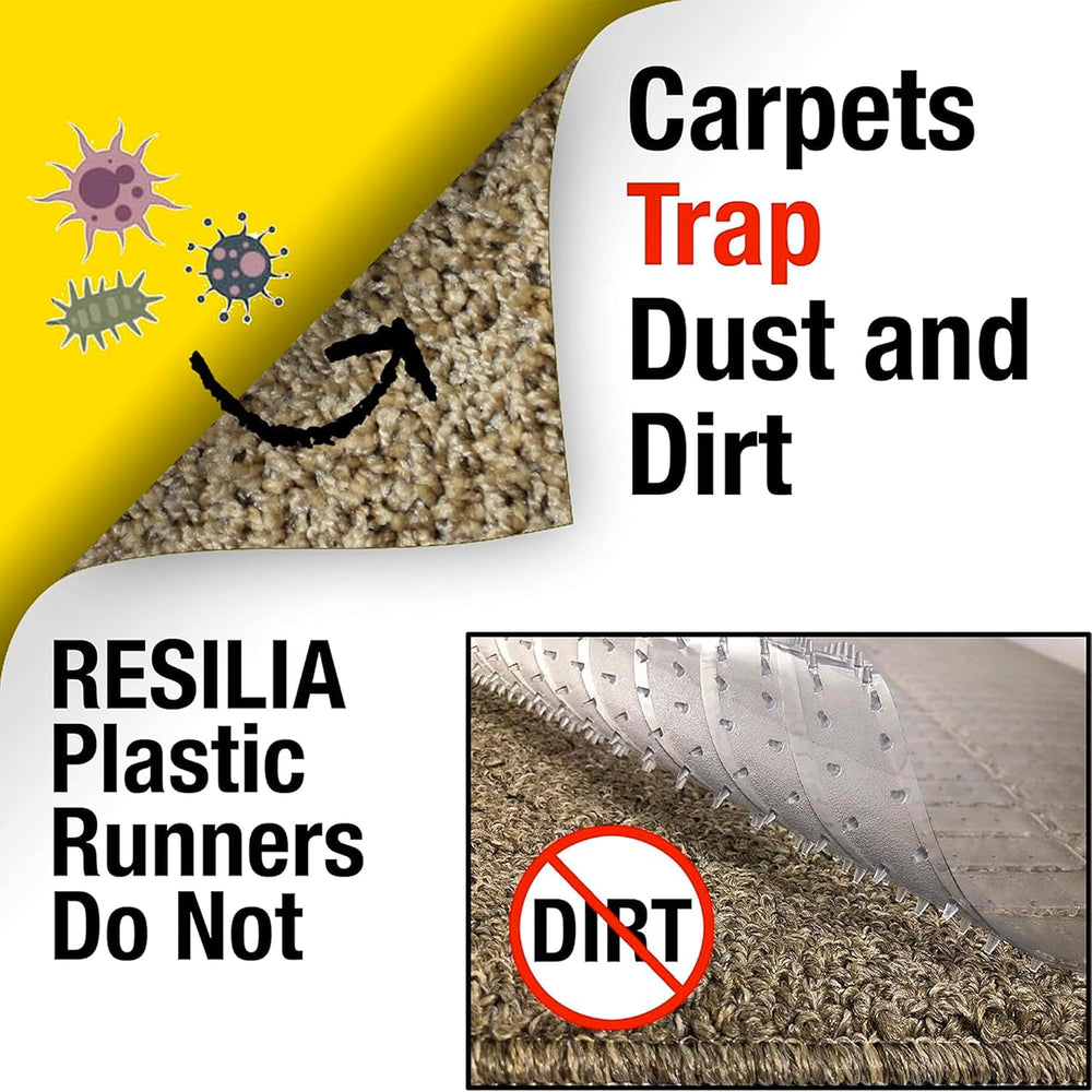 RESILIA Low-Pile Carpet Runner - Non Slip Carpet & Rug Protection, Washab...