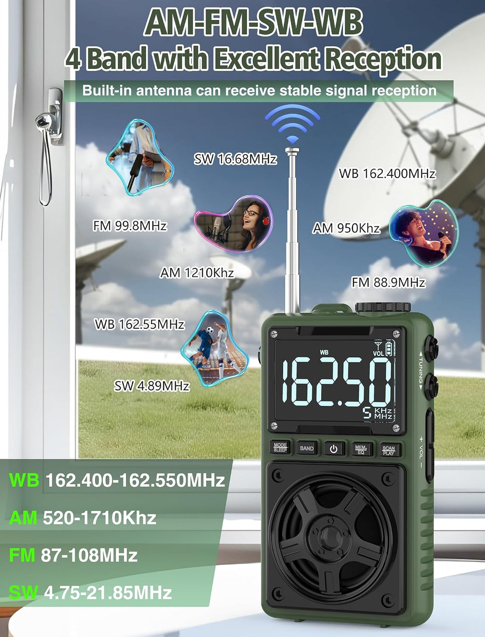 Bluetooth AM FM Shortwave Radio with NOAA Weather Alert,1250mAh Rechargeable ...