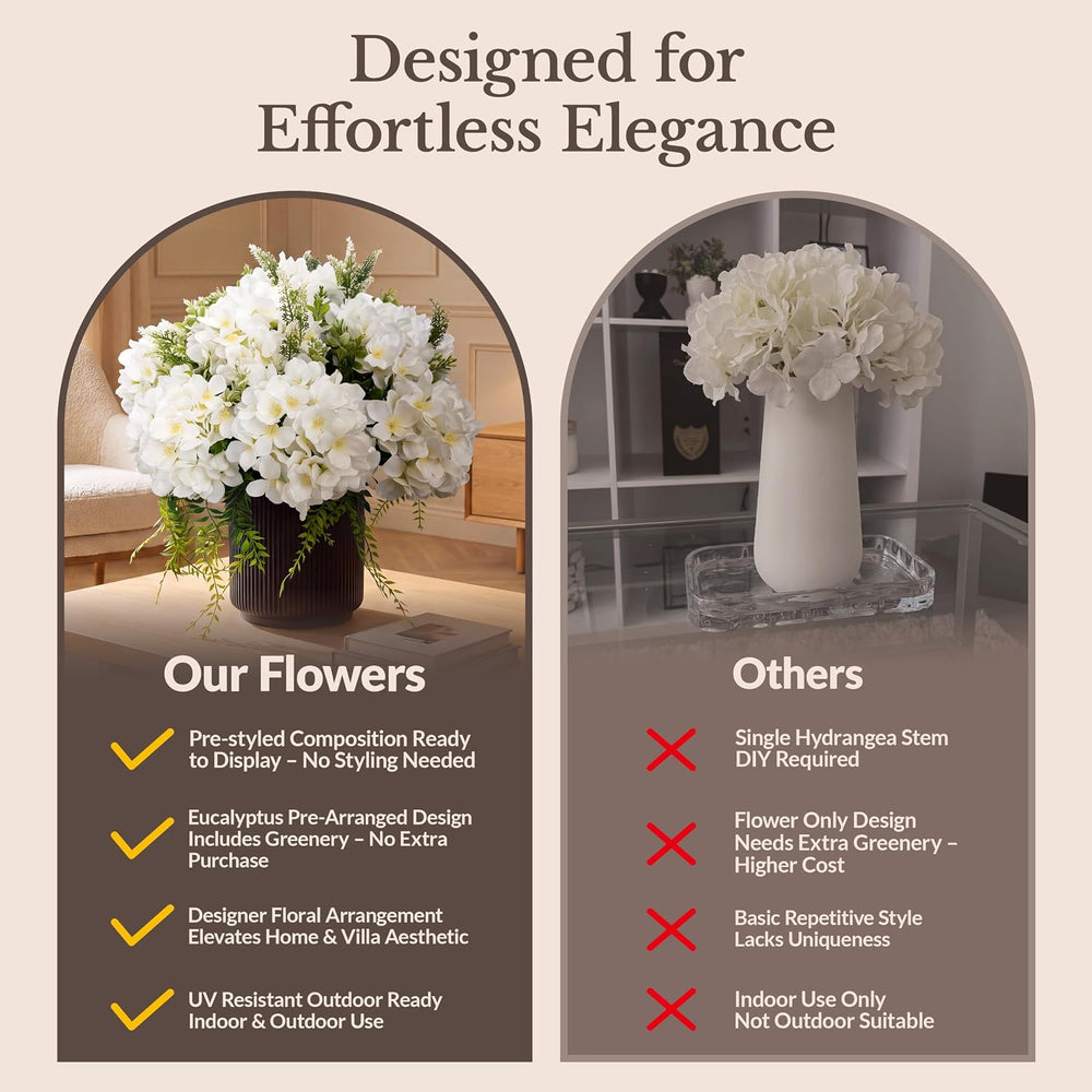 Pre-Arranged White Hydrangea Artificial Flowers with Greenery, UV Resistant