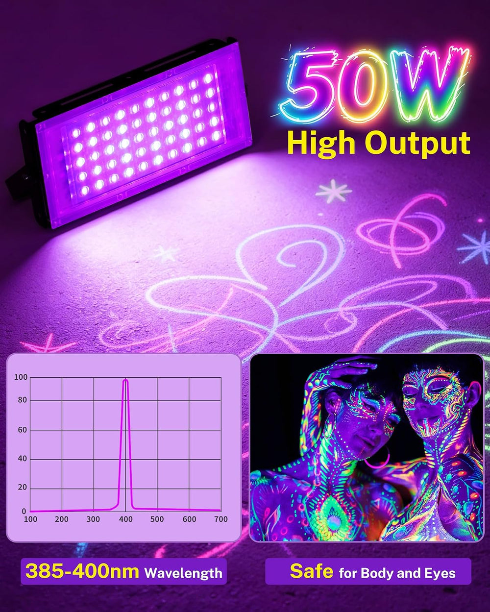 4 Pack 50W Black Light IP66 with Switch+6FT Cord for Halloween Glow Party
