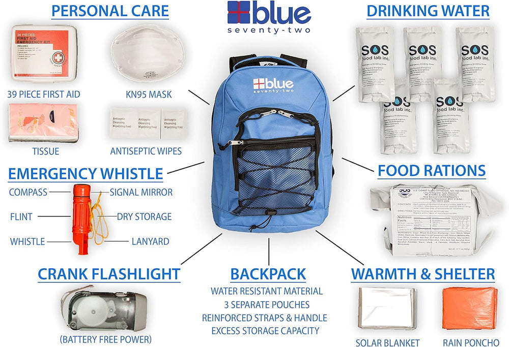 Blue Coolers Blue Seventy-Two | 72 Hour Emergency Backpack Survival Kits for ...